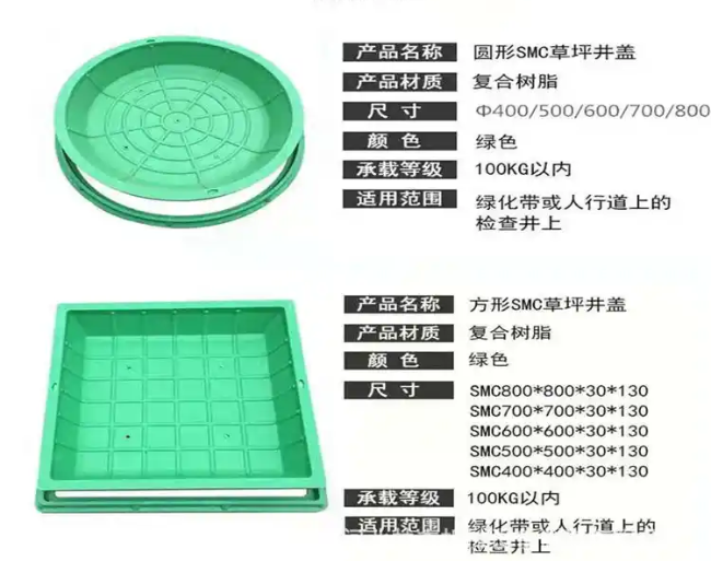 涞水树脂复合种植井盖展示
